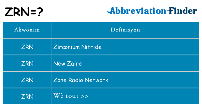 Sa zrn, sa kanpe pou