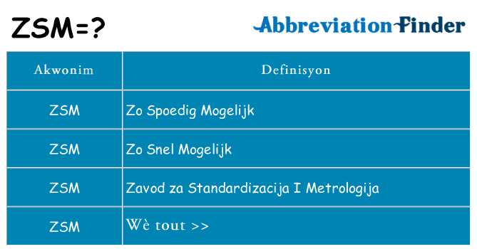 Sa zsm, sa kanpe pou