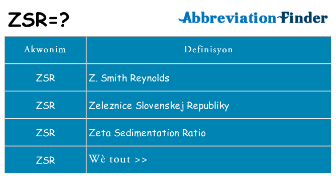 Sa zsr, sa kanpe pou
