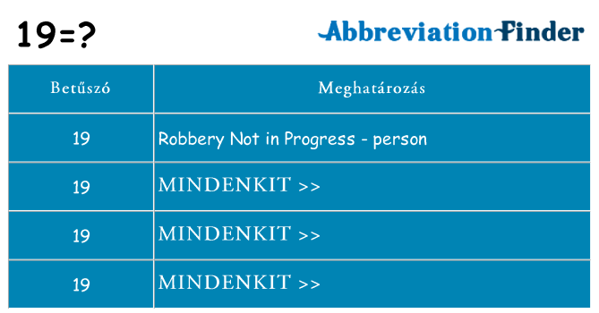 Mi a(z) 19 állni