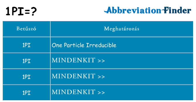 Mi a(z) 1pi állni