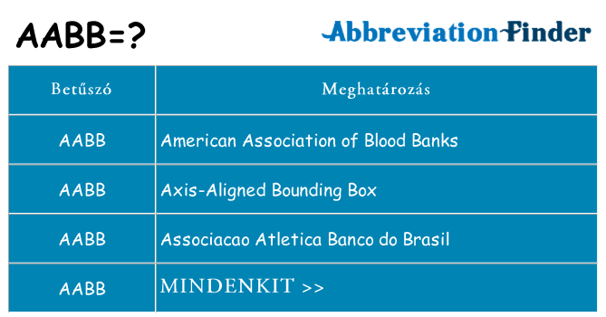 Mi a(z) aabb állni