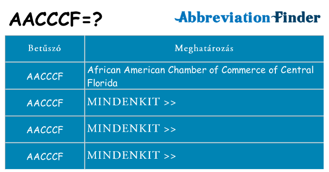 Mi a(z) aacccf állni