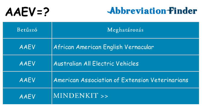 Mi a(z) aaev állni