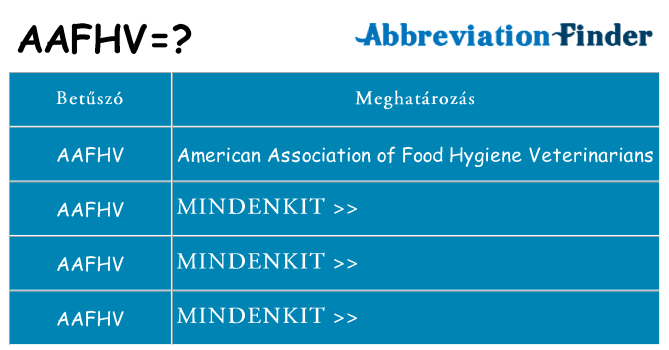 Mi a(z) aafhv állni