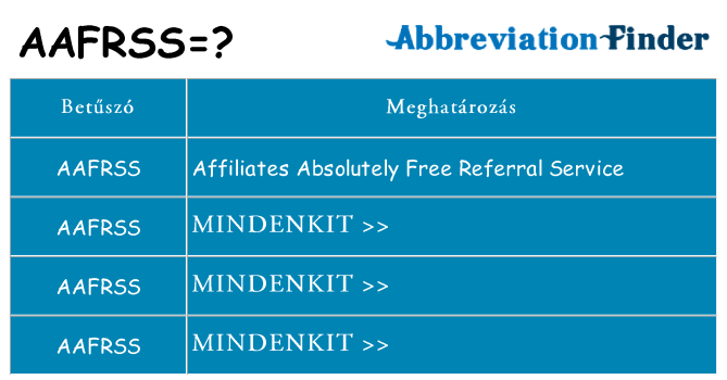Mi a(z) aafrss állni
