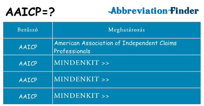 Mi a(z) aaicp állni