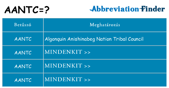 Mi a(z) aantc állni