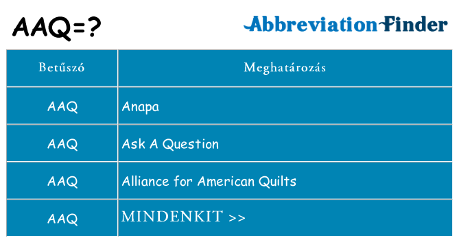 Mi a(z) aaq állni