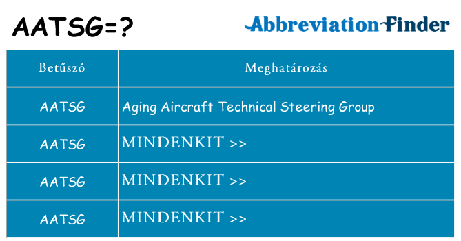 Mi a(z) aatsg állni