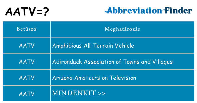 Mi a(z) aatv állni