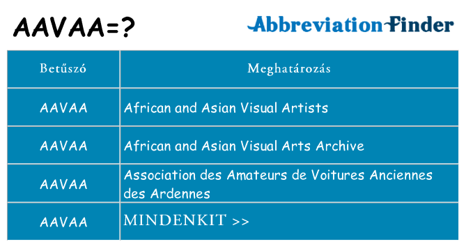 Mi a(z) aavaa állni
