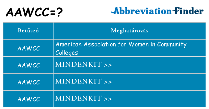 Mi a(z) aawcc állni