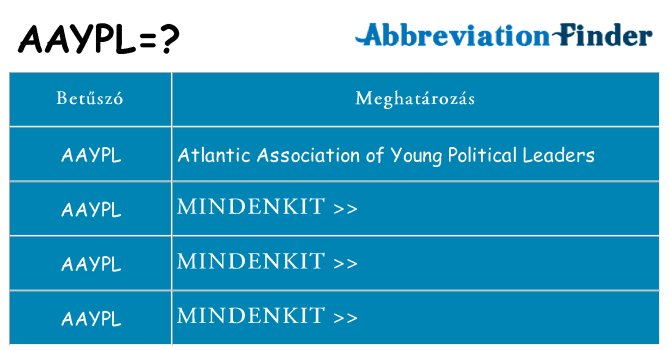 Mi a(z) aaypl állni
