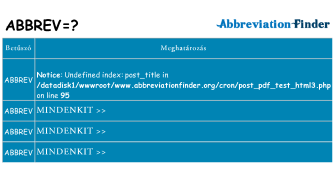 Mi a(z) abbrev állni