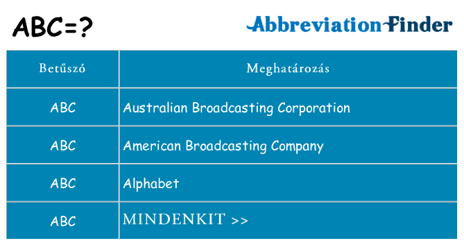 Mi a(z) abc állni