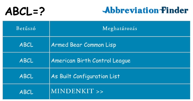 Mi a(z) abcl állni