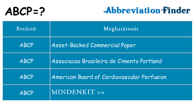 Mi a(z) abcp állni