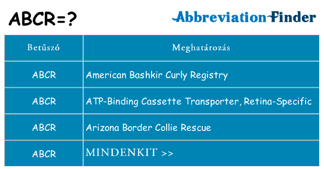 Mi a(z) abcr állni