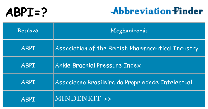 Mi a(z) abpi állni