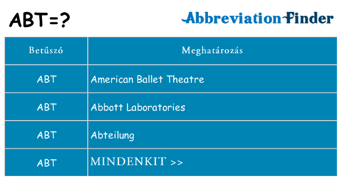 Mi a(z) abt állni