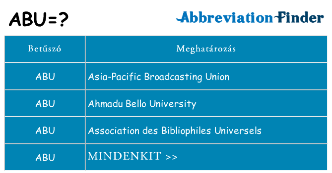 Mi a(z) abu állni