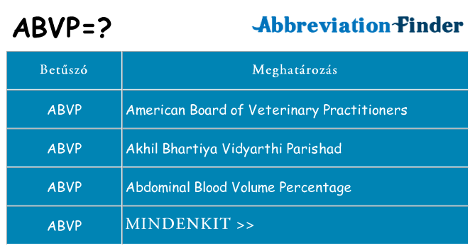 Mi a(z) abvp állni