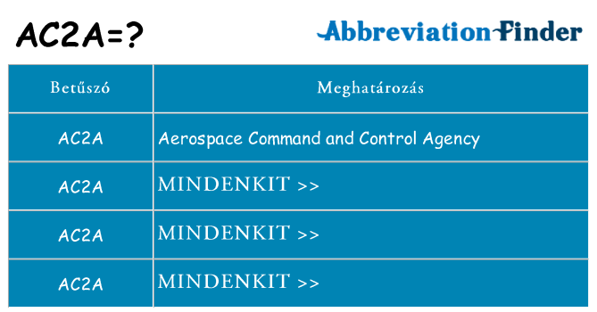 Mi a(z) ac2a állni