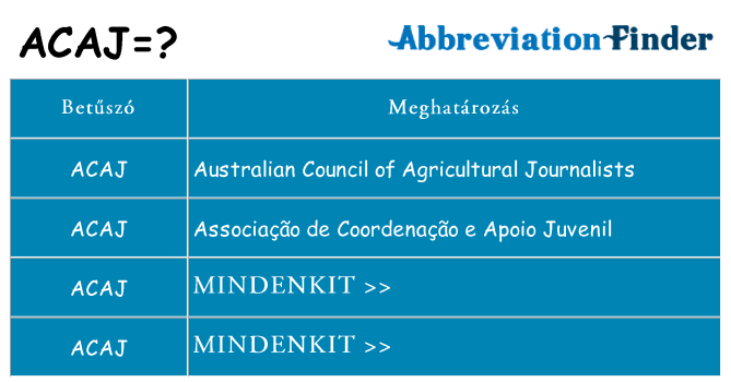 Mi a(z) acaj állni