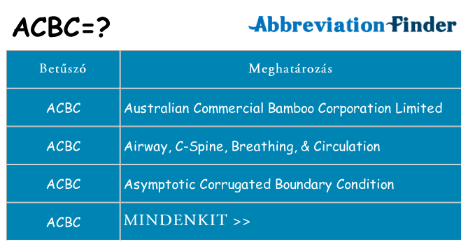 Mi a(z) acbc állni