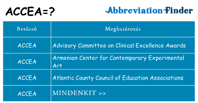 Mi a(z) accea állni