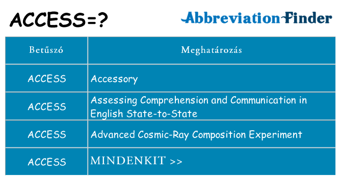 Mi a(z) access állni