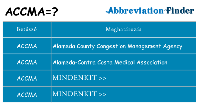 Mi a(z) accma állni