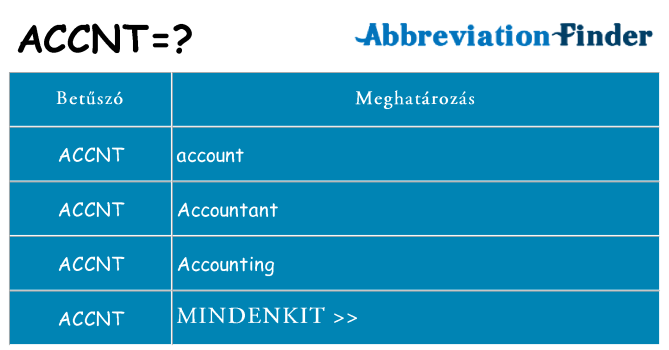 Mi a(z) accnt állni