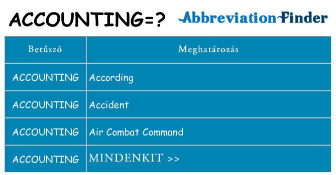Mi a(z) accounting állni