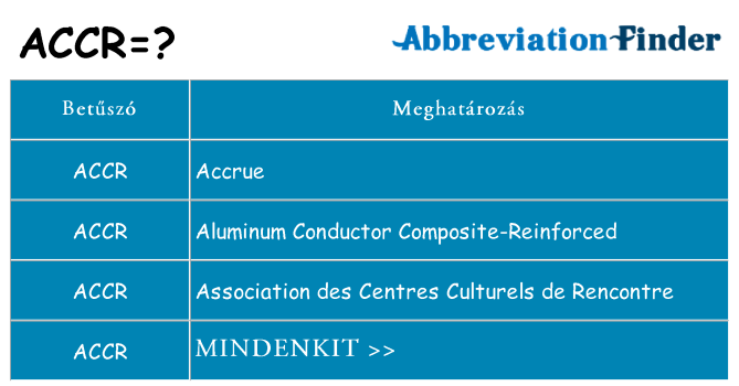 Mi a(z) accr állni