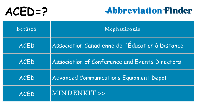 Mi a(z) aced állni