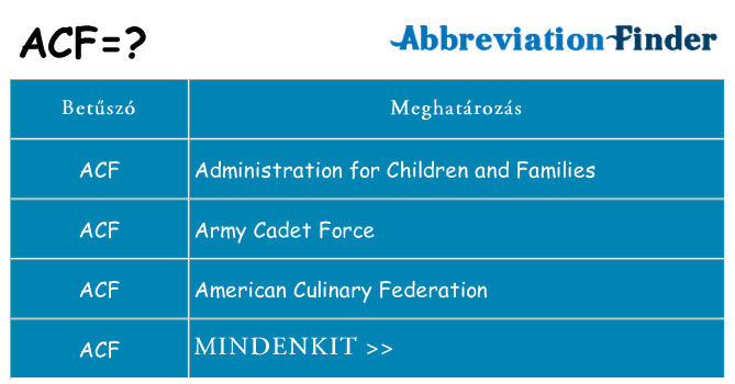 Mi a(z) acf állni