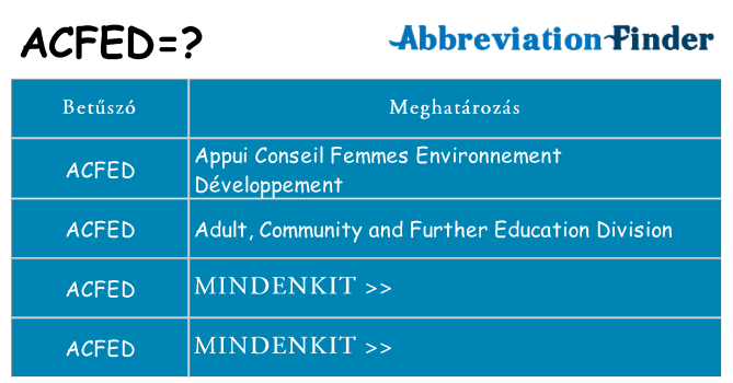 Mi a(z) acfed állni