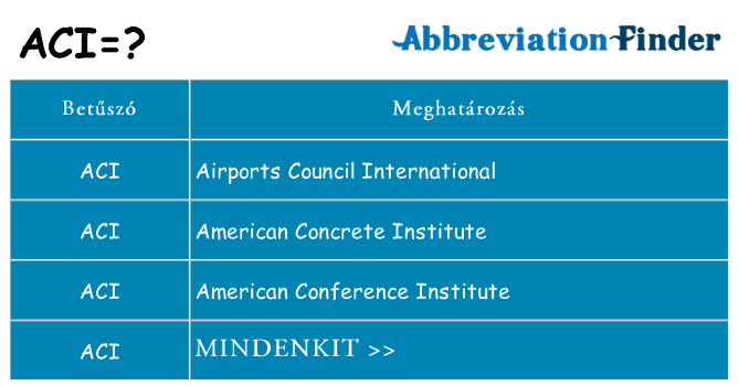 Mi a(z) aci állni
