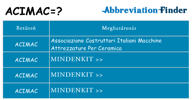 Mi a(z) acimac állni