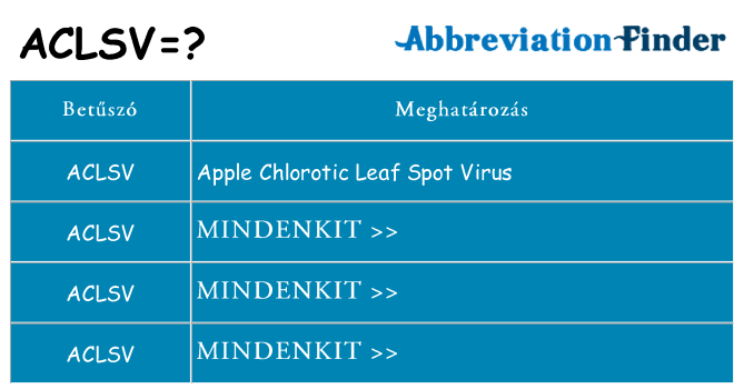 Mi a(z) aclsv állni