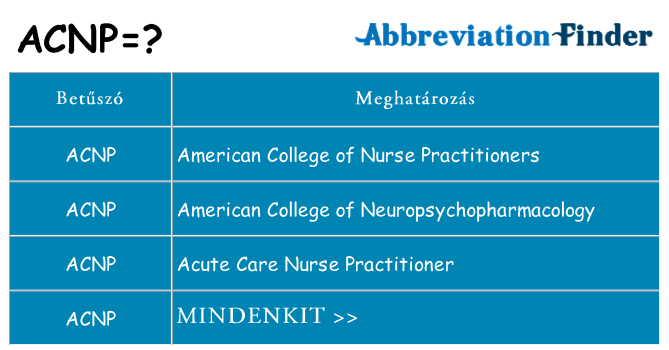 Mi a(z) acnp állni