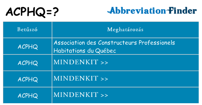 Mi a(z) acphq állni