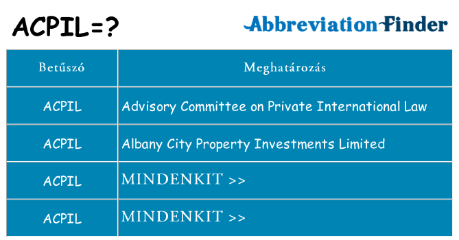 Mi a(z) acpil állni