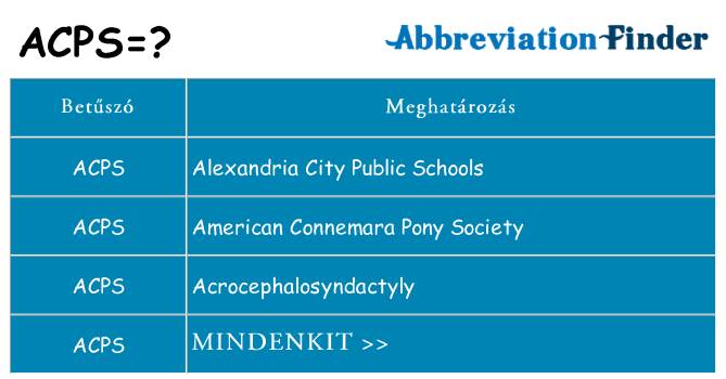 Mi a(z) acps állni