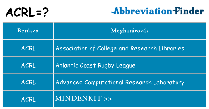 Mi a(z) acrl állni