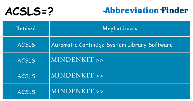 Mi a(z) acsls állni