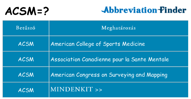 Mi a(z) acsm állni