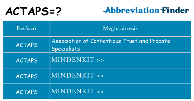 Mi a(z) actaps állni